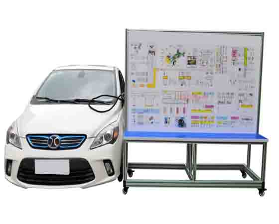 新能源汽車實(shí)訓(xùn)目的全解析：提升技能、增強(qiáng)競(jìng)爭(zhēng)力與推動(dòng)綠色發(fā)展
